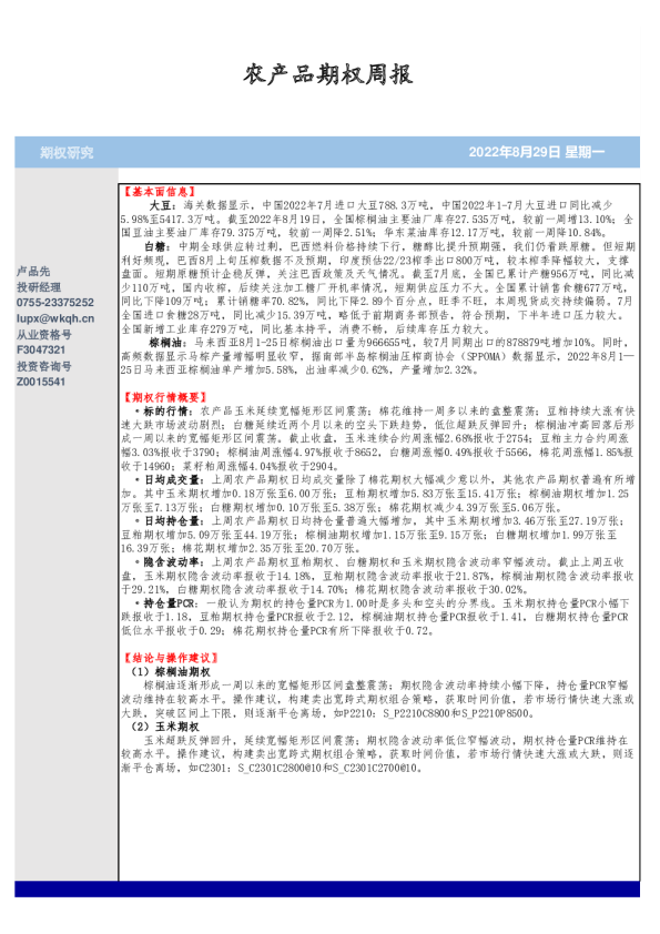 农产品期权周报