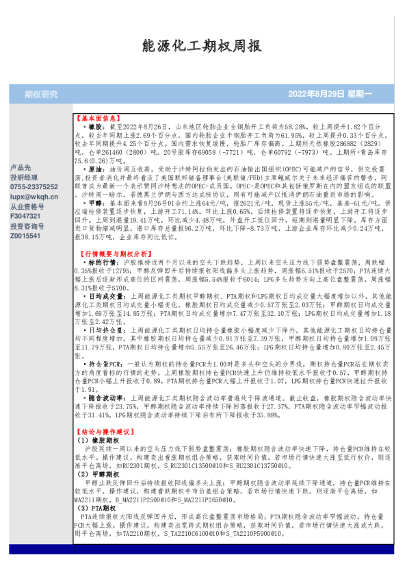 能源化工期权周报