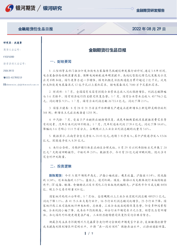 金融期货衍生品日报