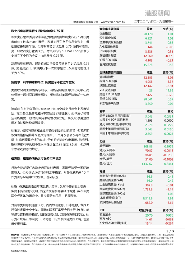 财通国际港股朝闻
