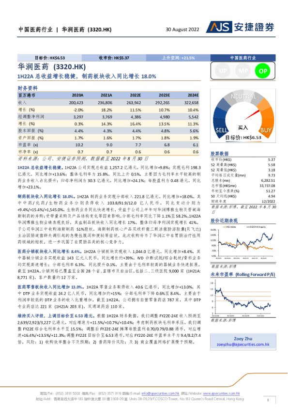 1H22A总收益增长稳健，制药板块收入同比增长18.0%