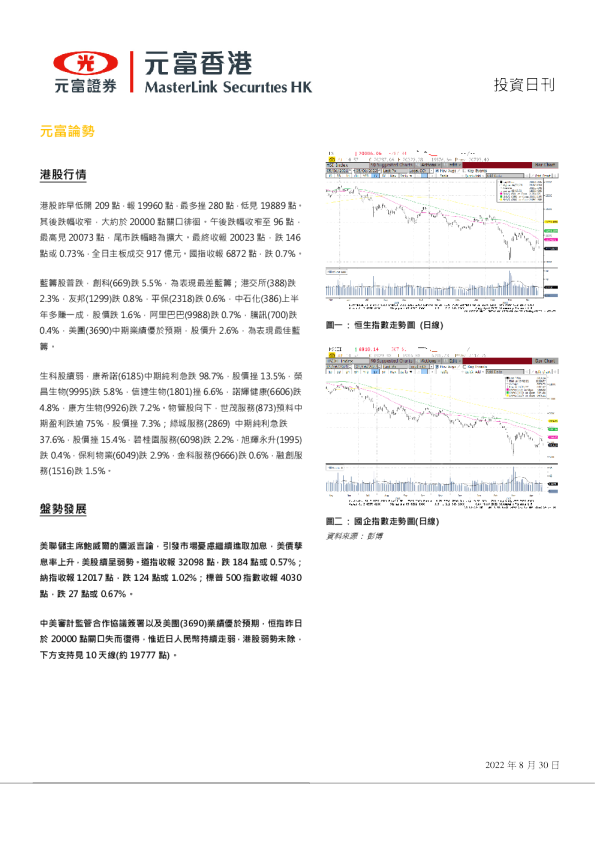 投资日刊