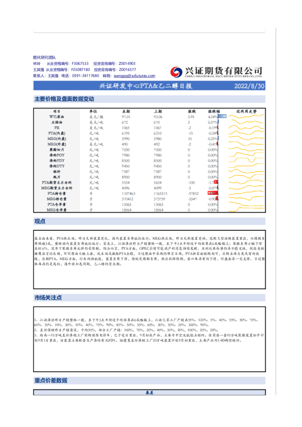 兴证研发中心PTA&乙二醇日报