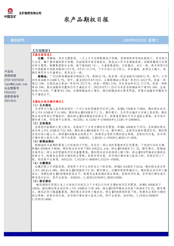 农产品期权日报