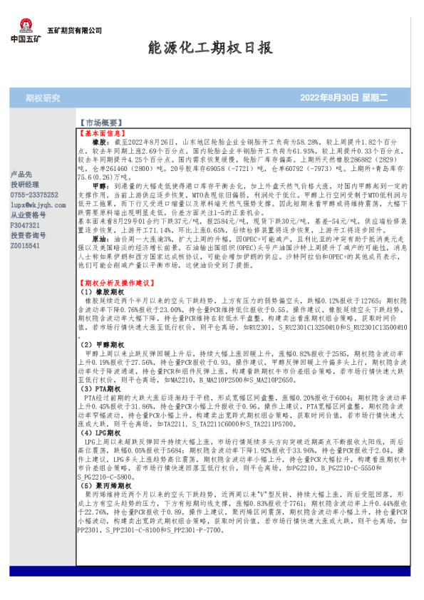 能源化工期权日报