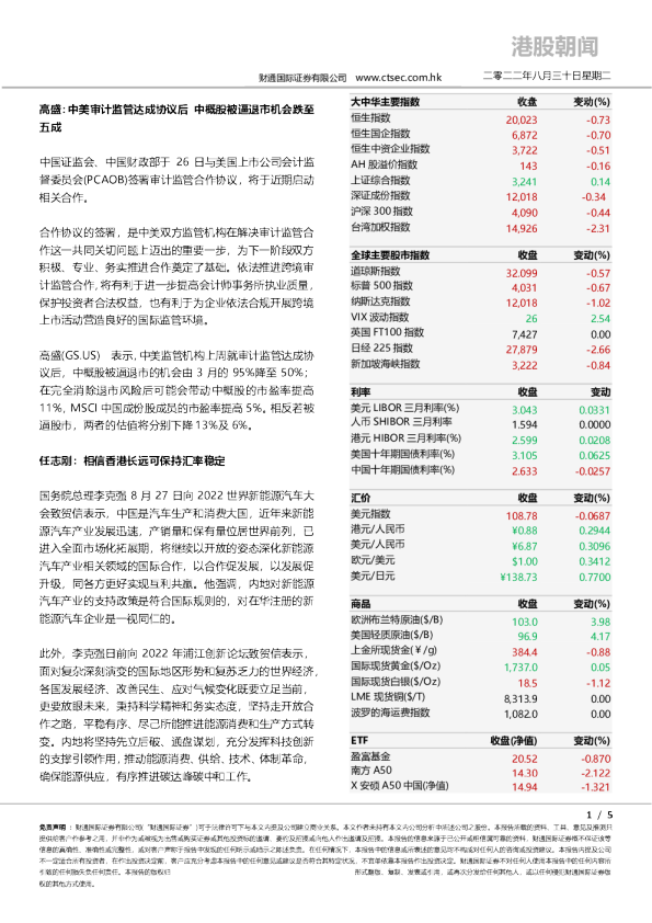 财通国际港股朝闻