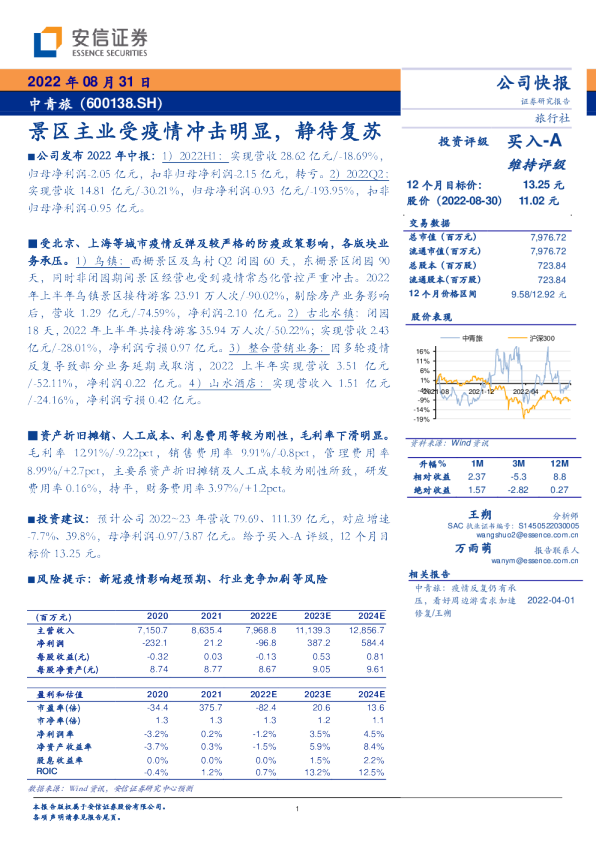 景区主业受疫情冲击明显，静待复苏