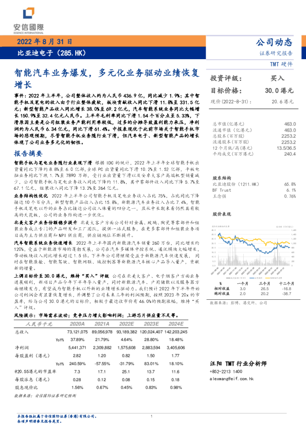 智能汽车业务爆发，多元化业务驱动业绩恢复增长