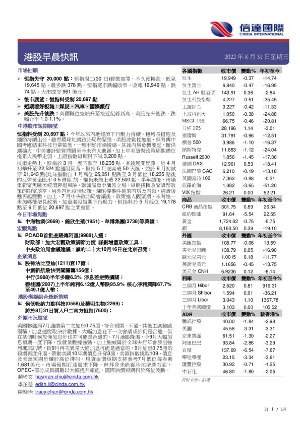 港股早晨快讯