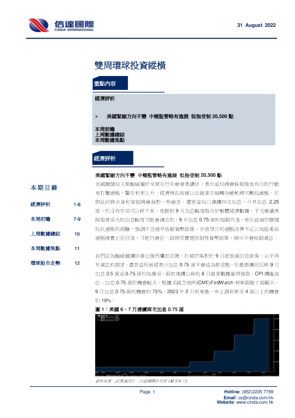 双周环球投资纵横