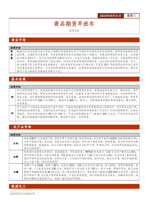 商品期货早班车
