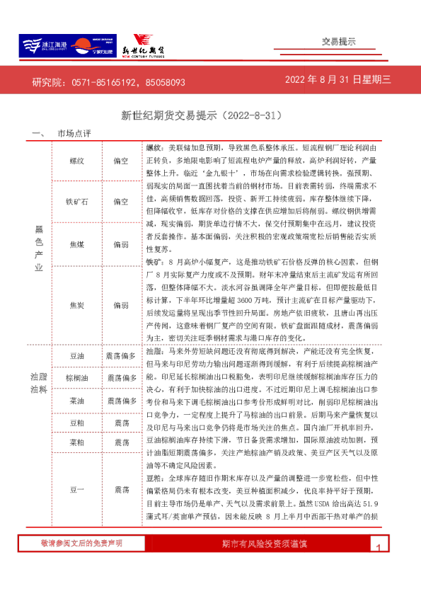 交易提示