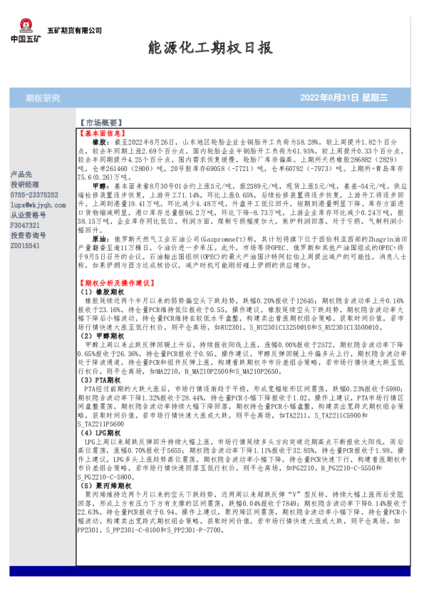 能源化工期权日报