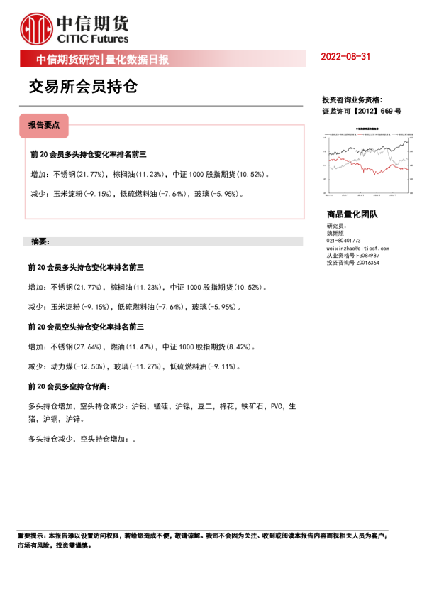 量化数据日报：交易所会员持仓