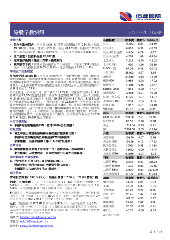 港股早晨快讯