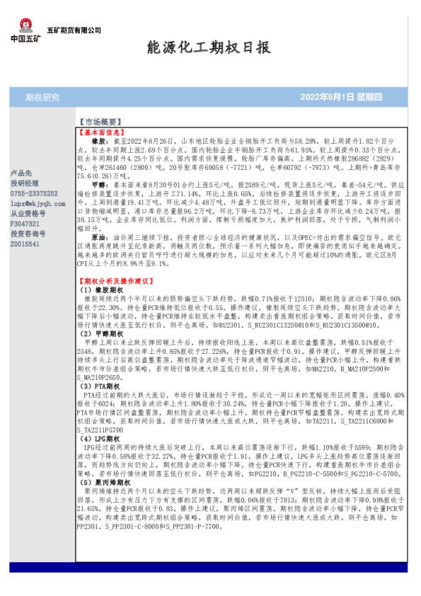 能源化工期权日报