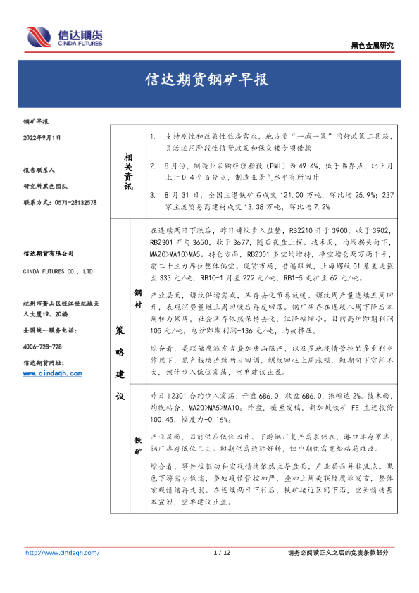 钢矿早报