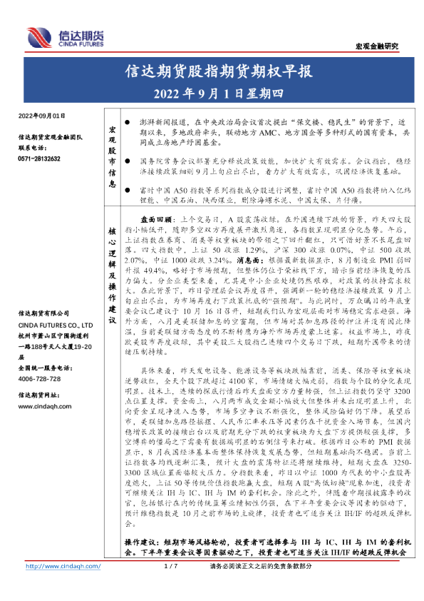 股指期货期权早报