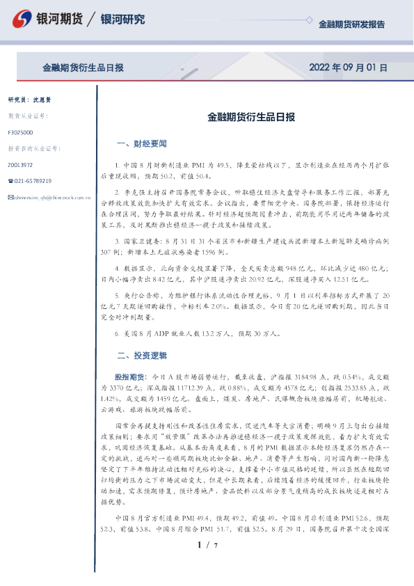 金融期货衍生品日报