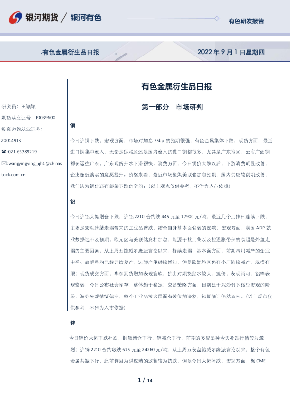 有色金属衍生品日报