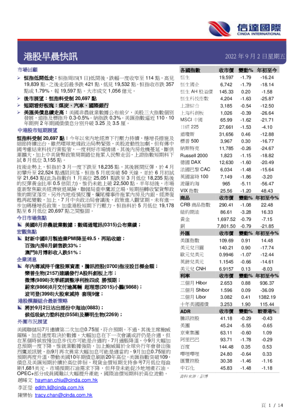 港股早晨快讯