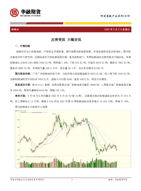 棕榈油日评：反弹受阻，大幅走低
