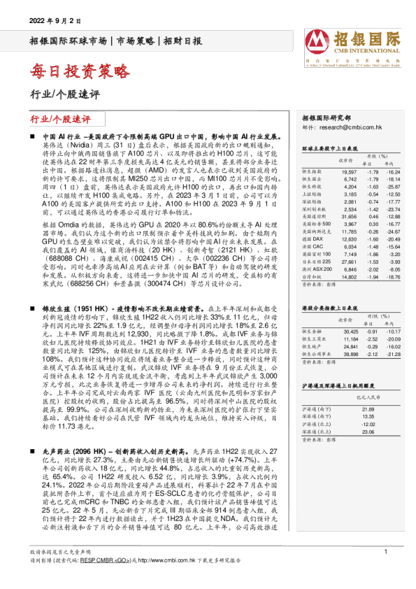 招财日报：每日投资策略