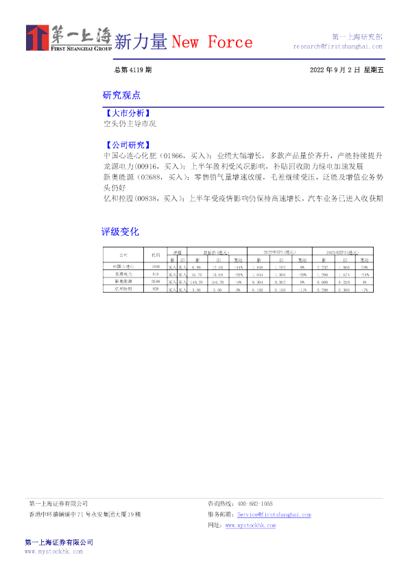 新力量New Force总第4119期