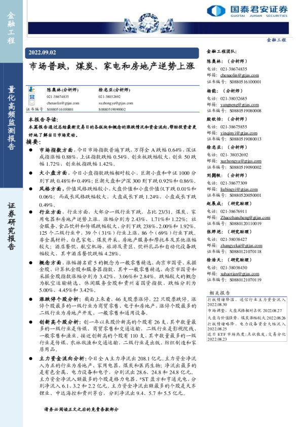 量化高频监测报告：市场普跌，煤炭、家电和房地产逆势上涨