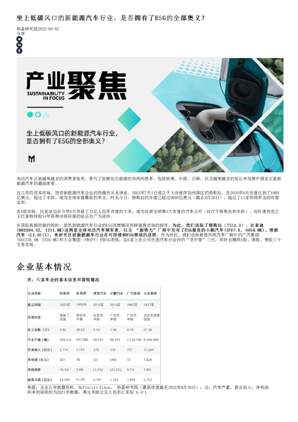新能源汽车行业产业聚焦：坐上低碳风口的新能源汽车行业，是否拥有了ESG的全部奥义？