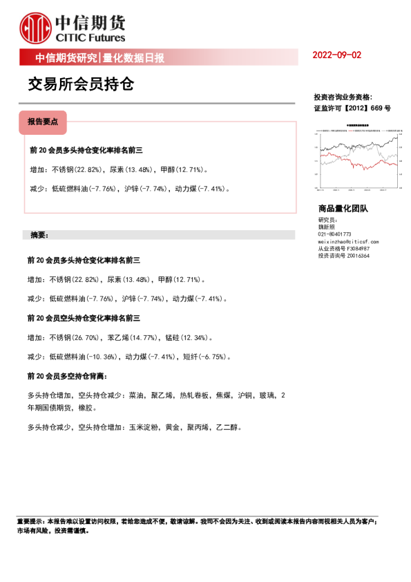 量化数据日报：中信期货有限公司