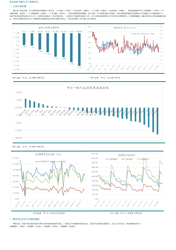 新湖宏观金融（股指）周报