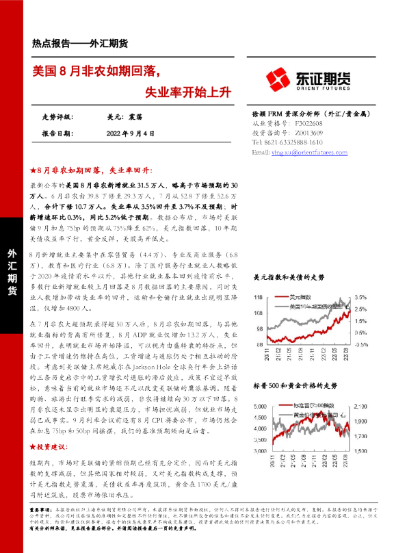 美国8月非农如期回落，失业率开始上升