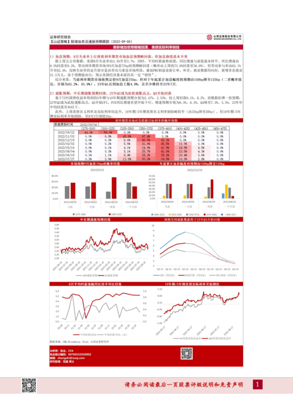 【山证策略】联储加息及通胀预期跟踪