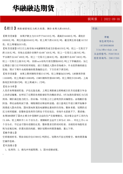 铜周报：美联储紧缩压力再次来袭，铜价本周大跌4000点。