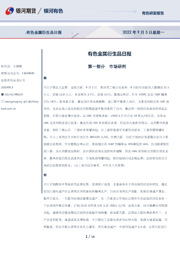 有色金属衍生品日报
