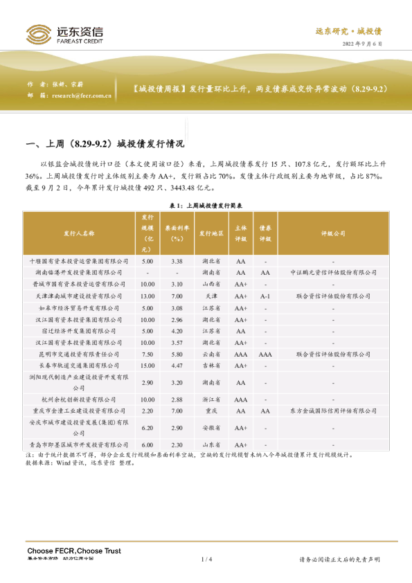 发行量环比上升，两支债券成交价异常波动（8.29-9.2）