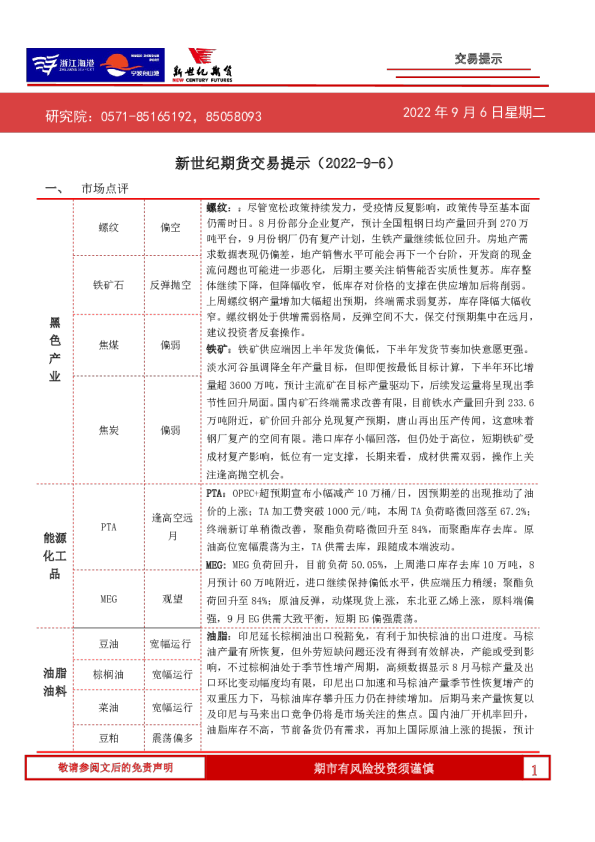 交易提示