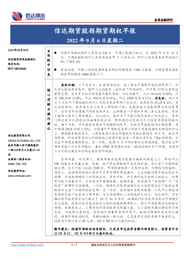 股指期货期权早报