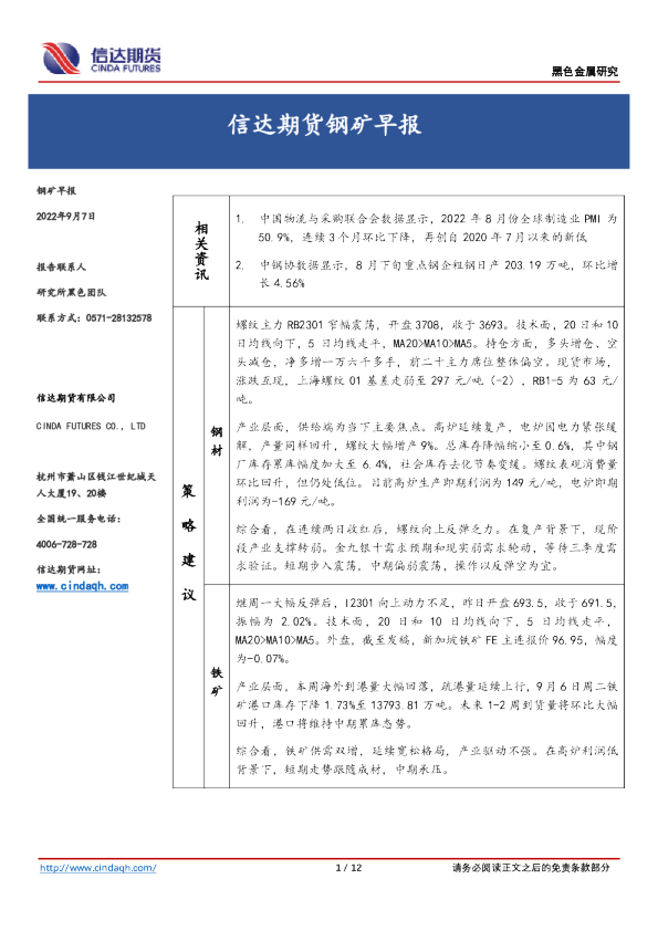 钢矿早报