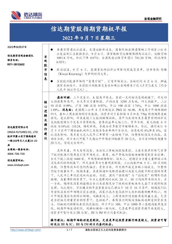 股指期货期权早报