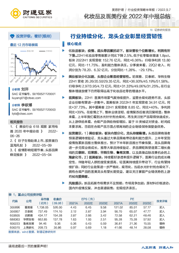 化妆品及医美行业2022年中报总结