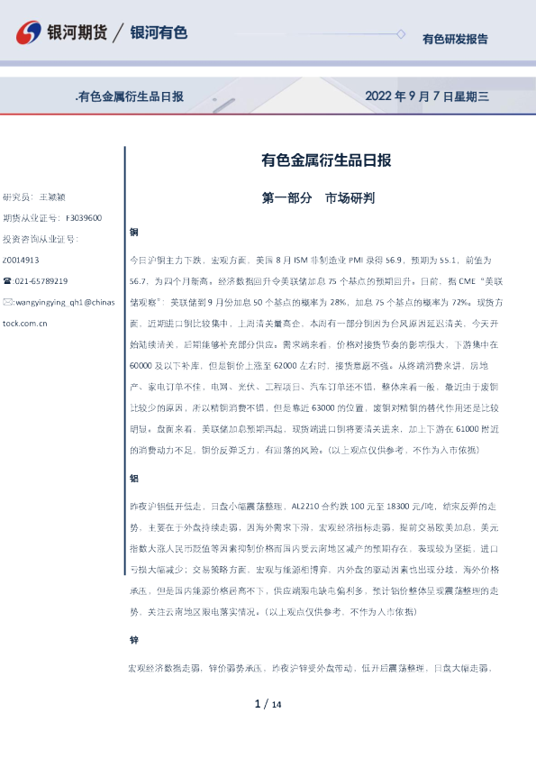 有色金属衍生品日报