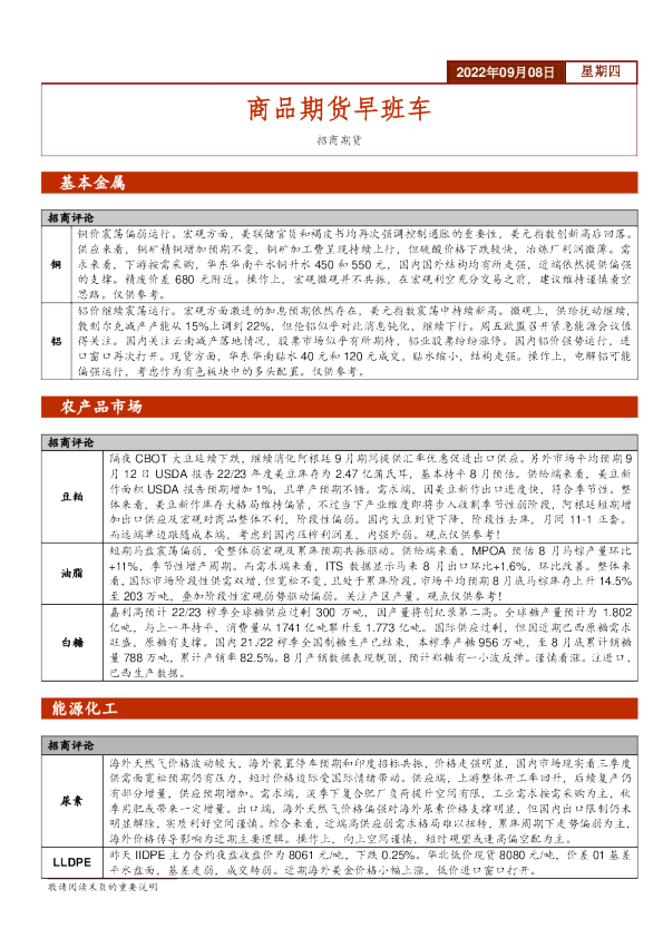 商品期货早班车
