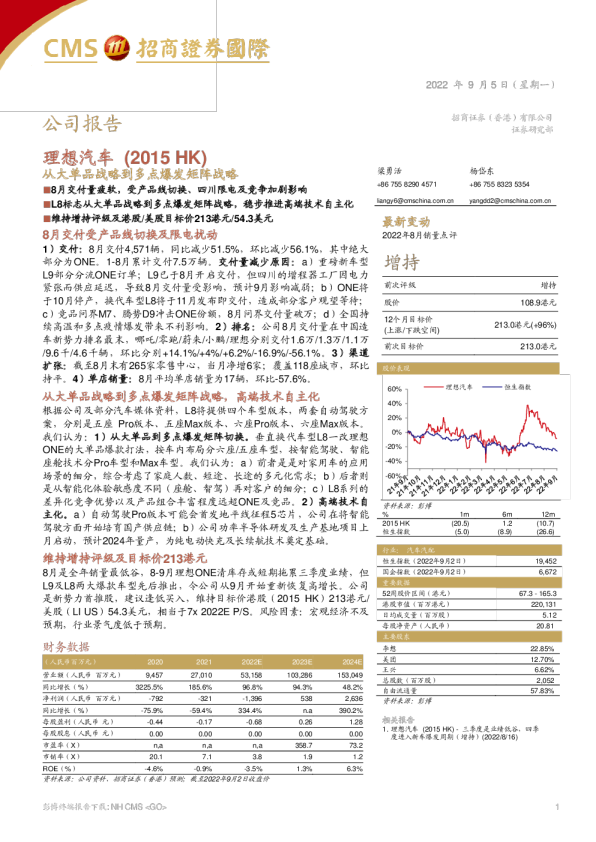 从大单品战略到多点爆发矩阵战略