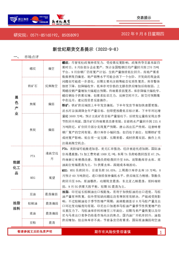 交易提示