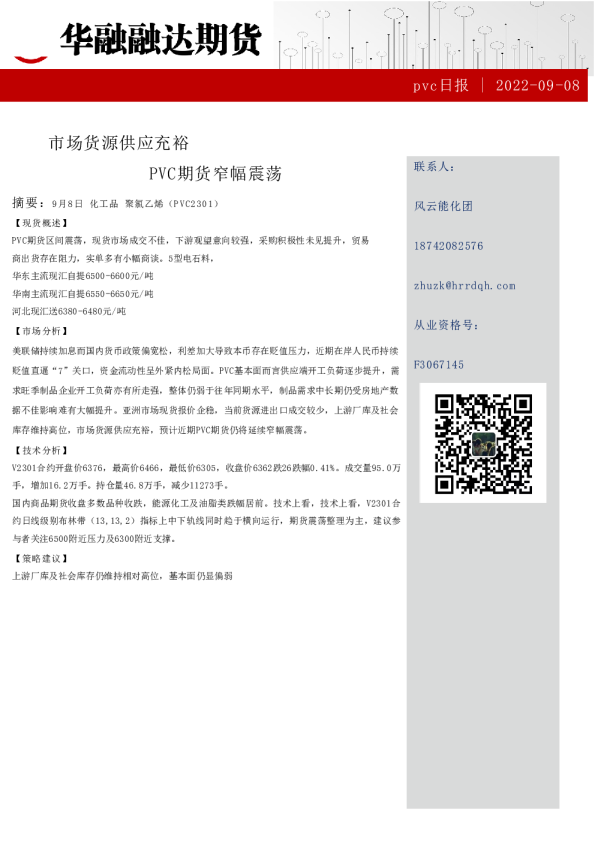 PVC日报：市场货源供应充裕 PVC期货窄幅震荡