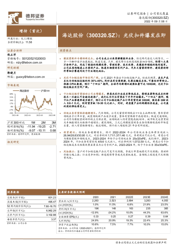 光伏扣件爆发在即
