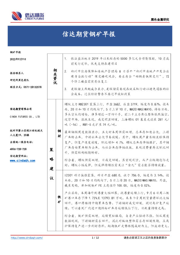 钢矿早报