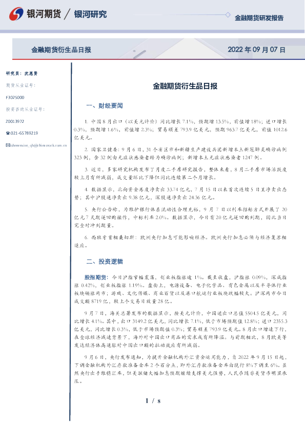 金融期货衍生品日报